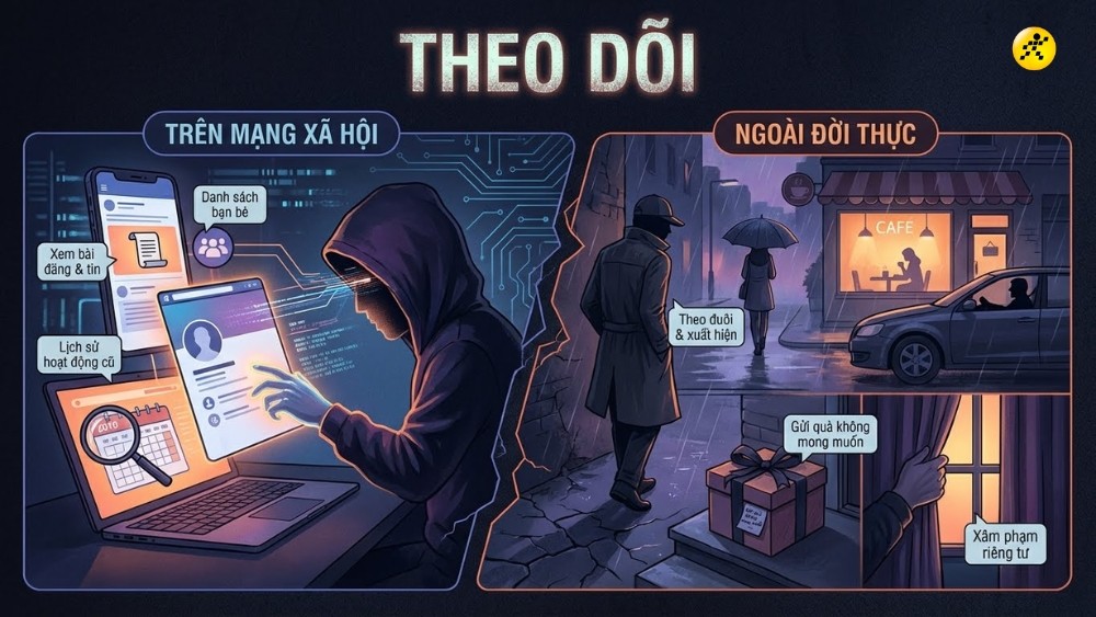 Các hình thức Stalk phổ biến