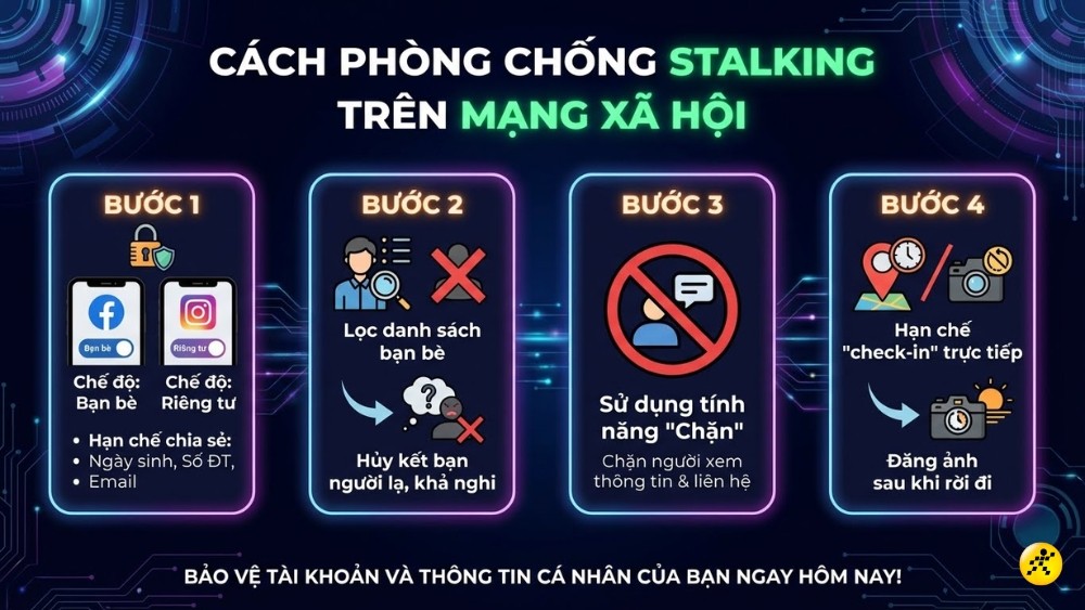 Cách phòng tránh bị Stalk trên mạng xã hội