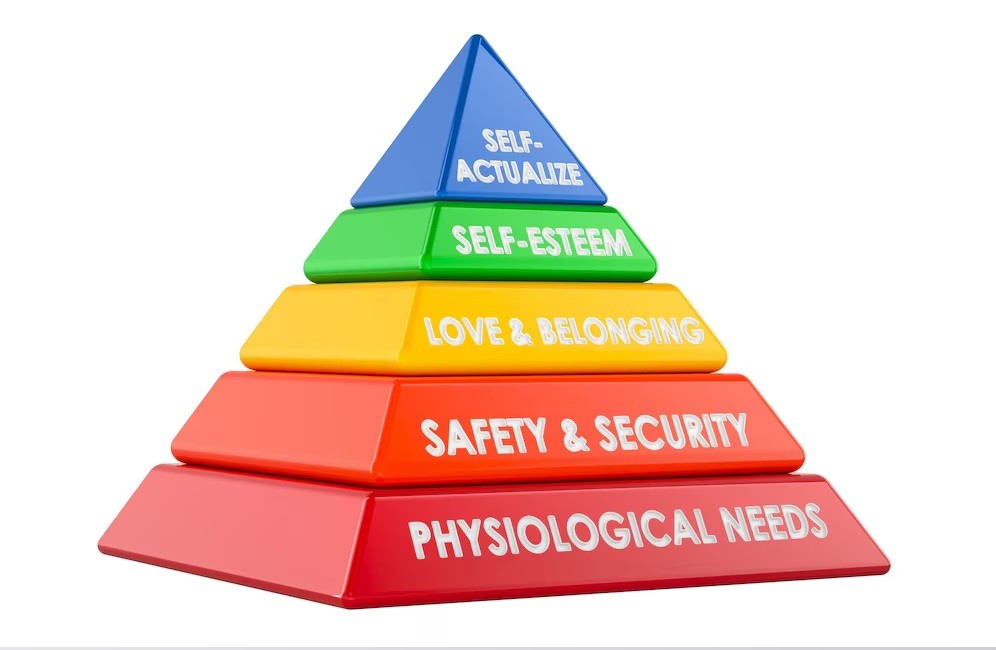 Tháp nhu cầu Maslow