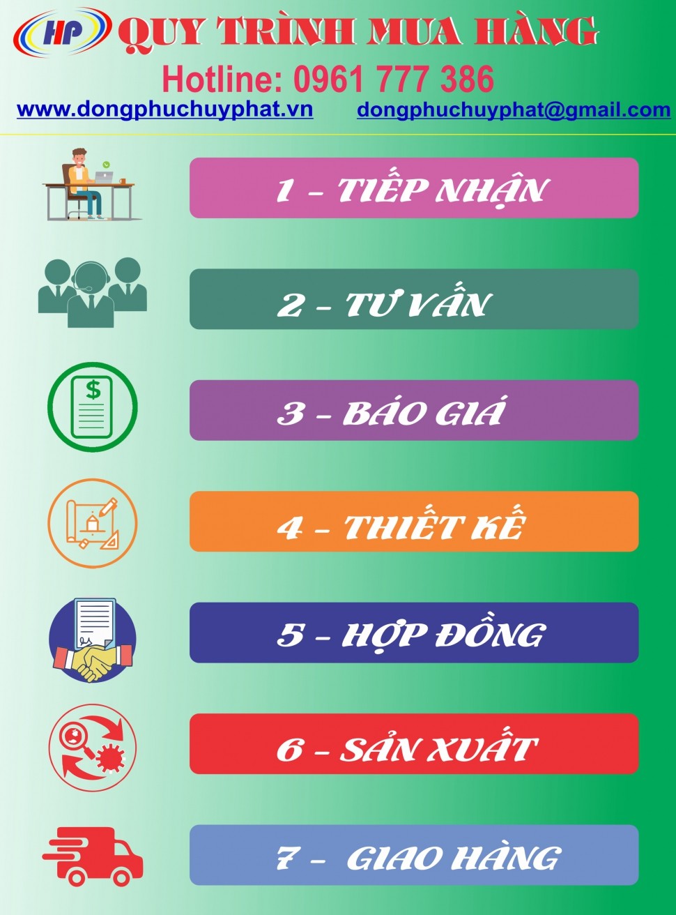 Công nhân may đồng phục đang thao tác trên máy may công nghiệp trong xưởng